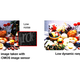Illustration for article titled New Image Sensor Tech Captures Better Photos By Ditching Silicon
